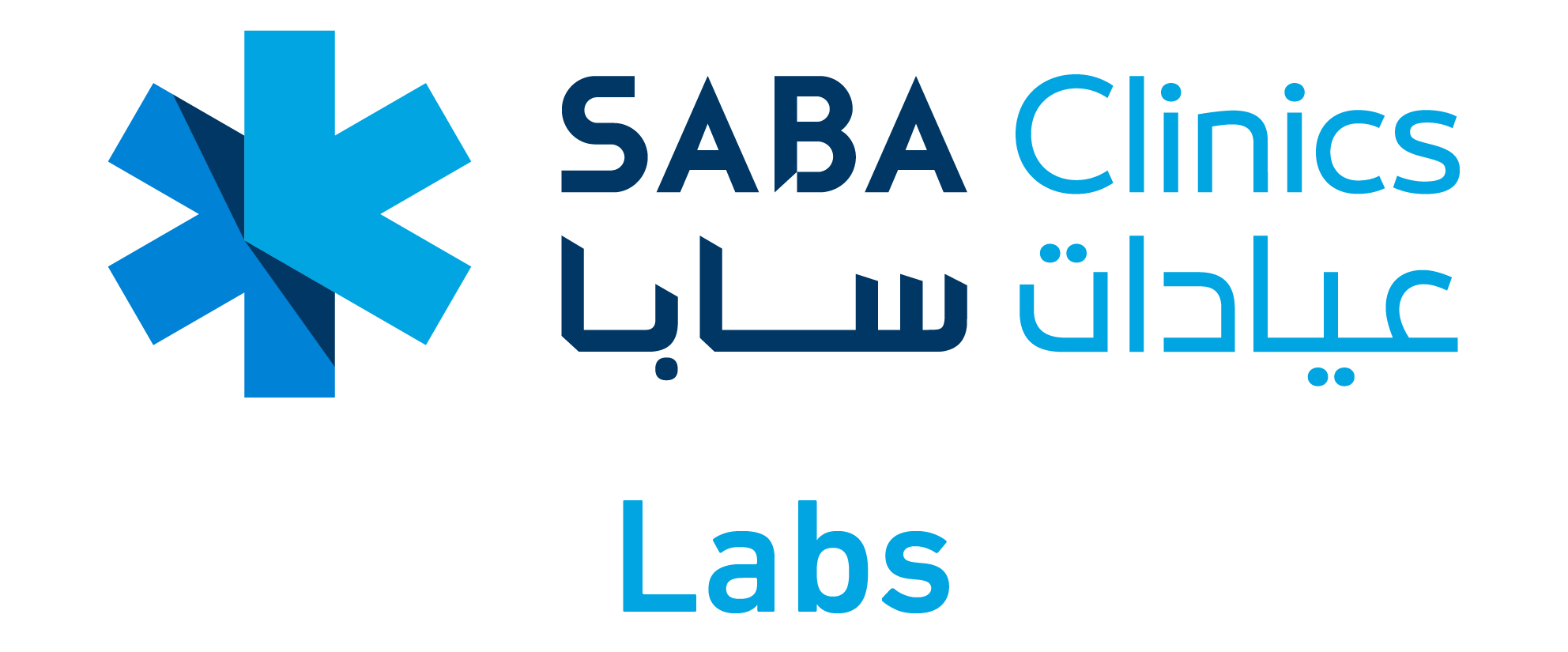 Saba Labs